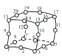 20noded element