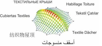 Textile Roofs 2020 (Berlin) Now Called TR22